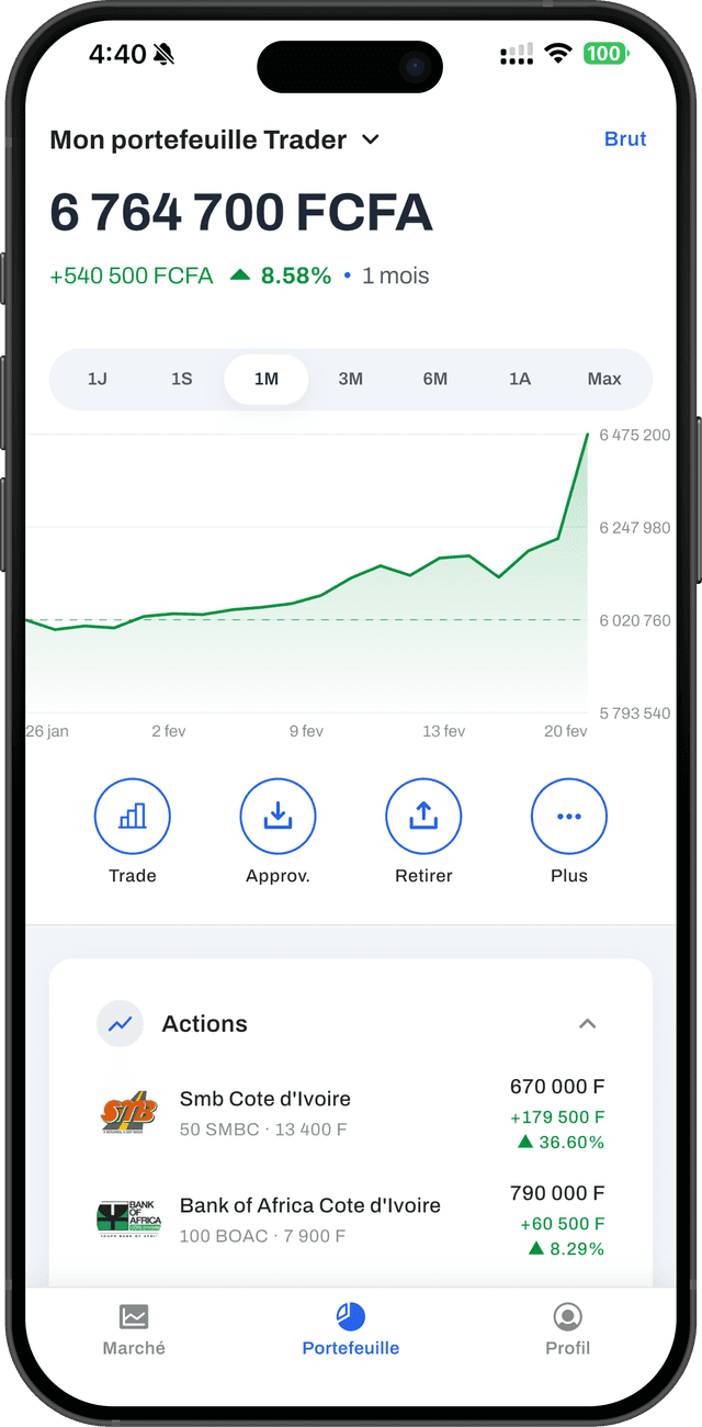 Ecran principal Akademia